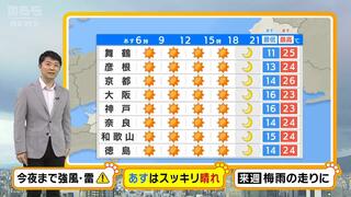 【近畿の天気】１７日（金）はスッキリ晴れ！五月晴れは今週で最後？来週は“梅雨の走り”に